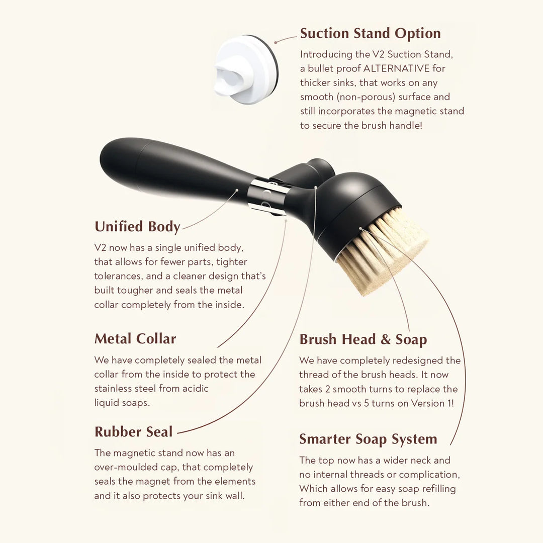 The ONE DISH BRUSH V2 | With Magnetic Stand