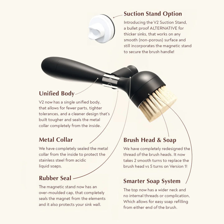 The ONE DISH BRUSH V2 | With Magnetic Stand